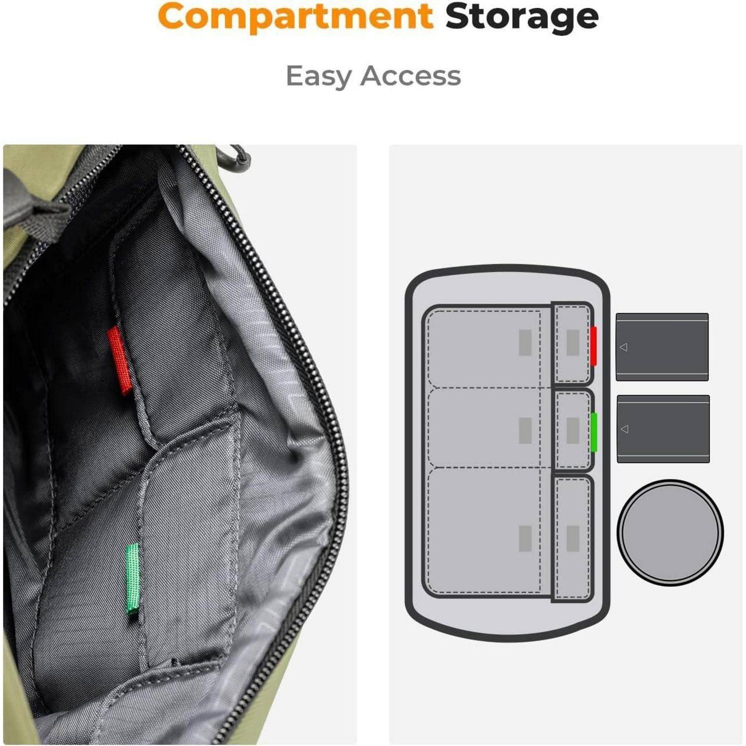 Kamera-Rucksack Schultertasche quadratische Tasche Fotografen Canon