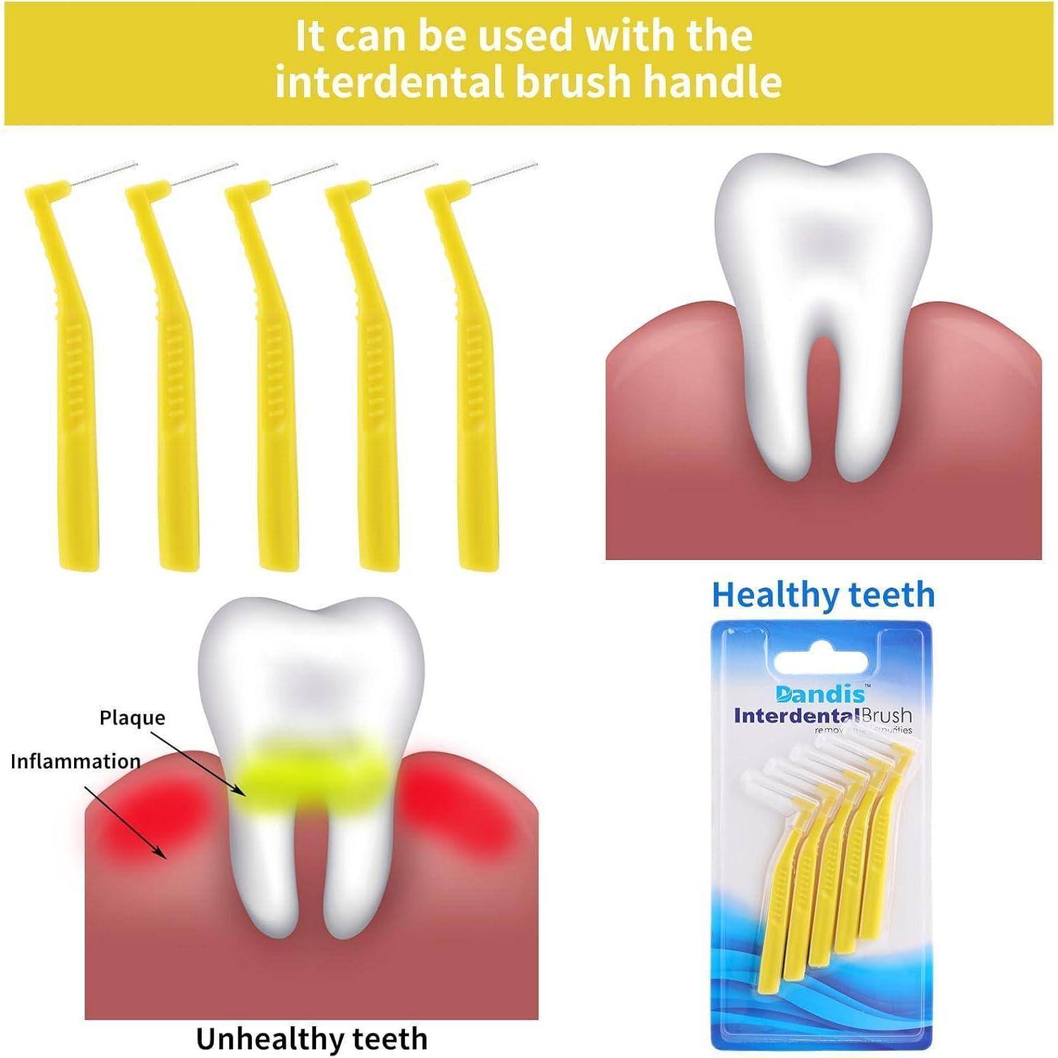 Interdental-Bürste' Verpackung mit gelben Bürsten dargestellt. Illustrationen zeigen gesunde und ungesunde Zähne und heben Zahnbelag und Entzündungen hervor.