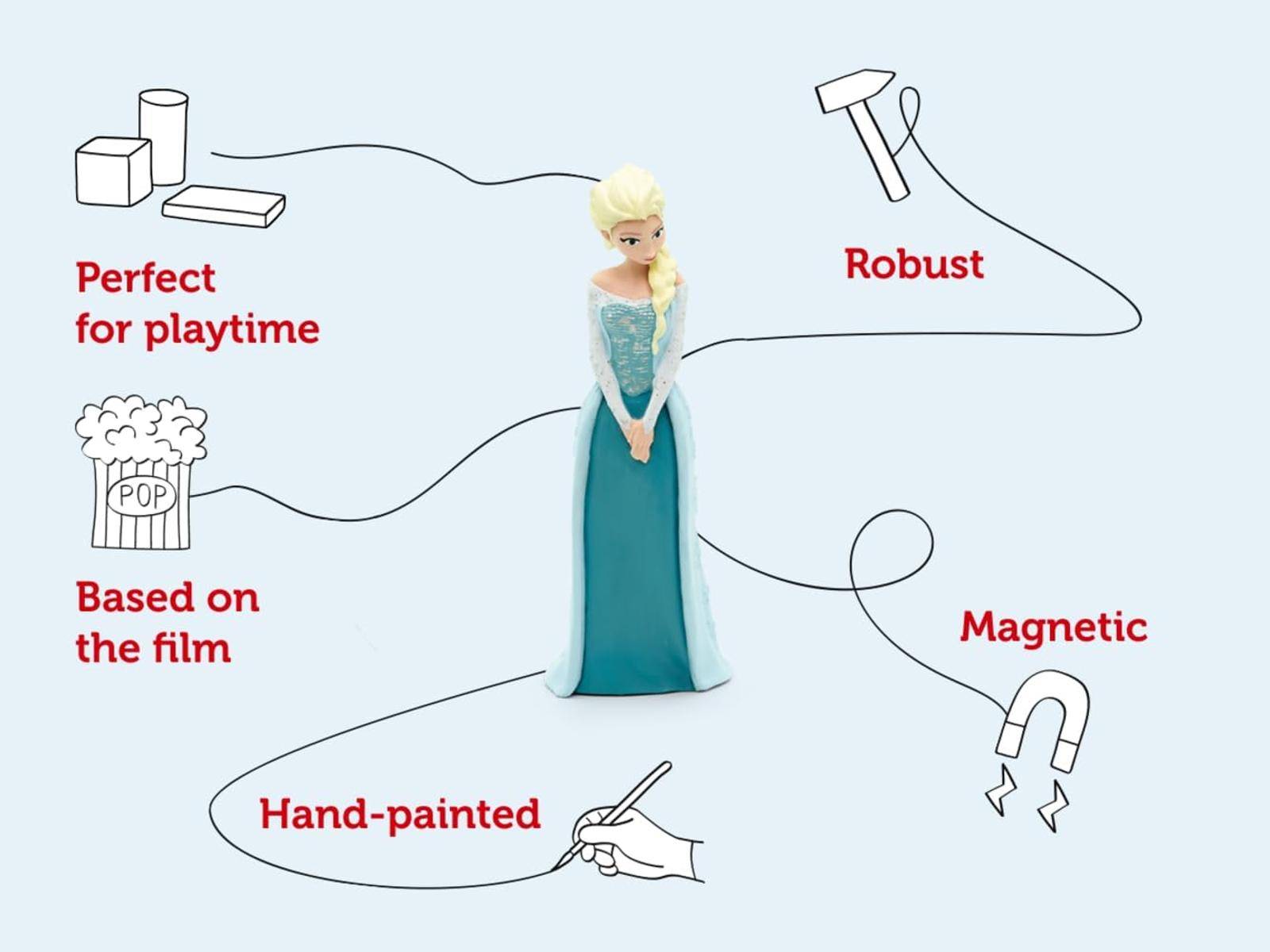 Tonies ELSA Hörfigur Frozen Toys Disney Hörbücher für Kinder Englische Sprache