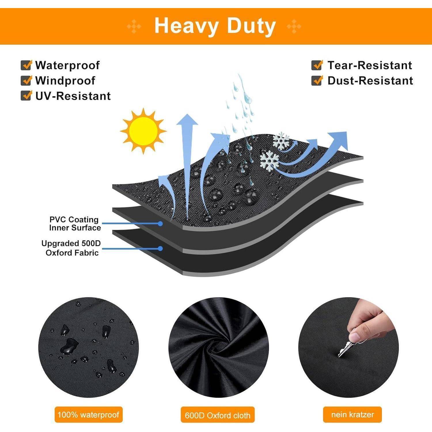 Material der Kategorie 'Heavy Duty' verfügt über Schichten mit Eigenschutz gegen Wasser, Wind, UV-Strahlung, Reißfestigkeit und Staubablagerungen. Inklusive PVC-Beschichtung und 500D Oxford-Gewebe.