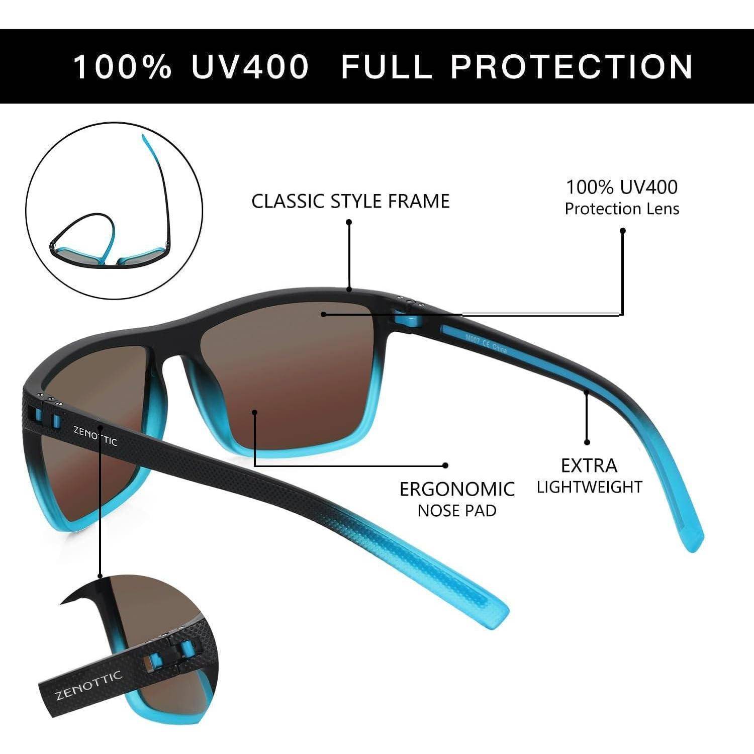 Sonnenbrille Diagramm mit Beschriftungen: '100% UV400 Schutzlinse', 'Klassischer Stil-Rahmen', 'Ergonomisches Nasenkissen', und 'Besonders leicht'.