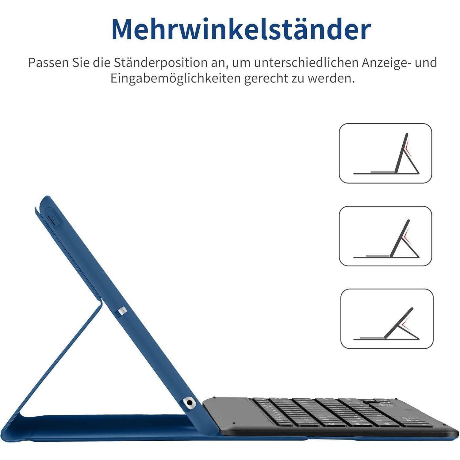 Laptopständer mit verstellbaren Neigungswinkeln. Drei Symbole rechts zeigen Varianten: niedriger, mittlerer und hoher Neigungswinkel.