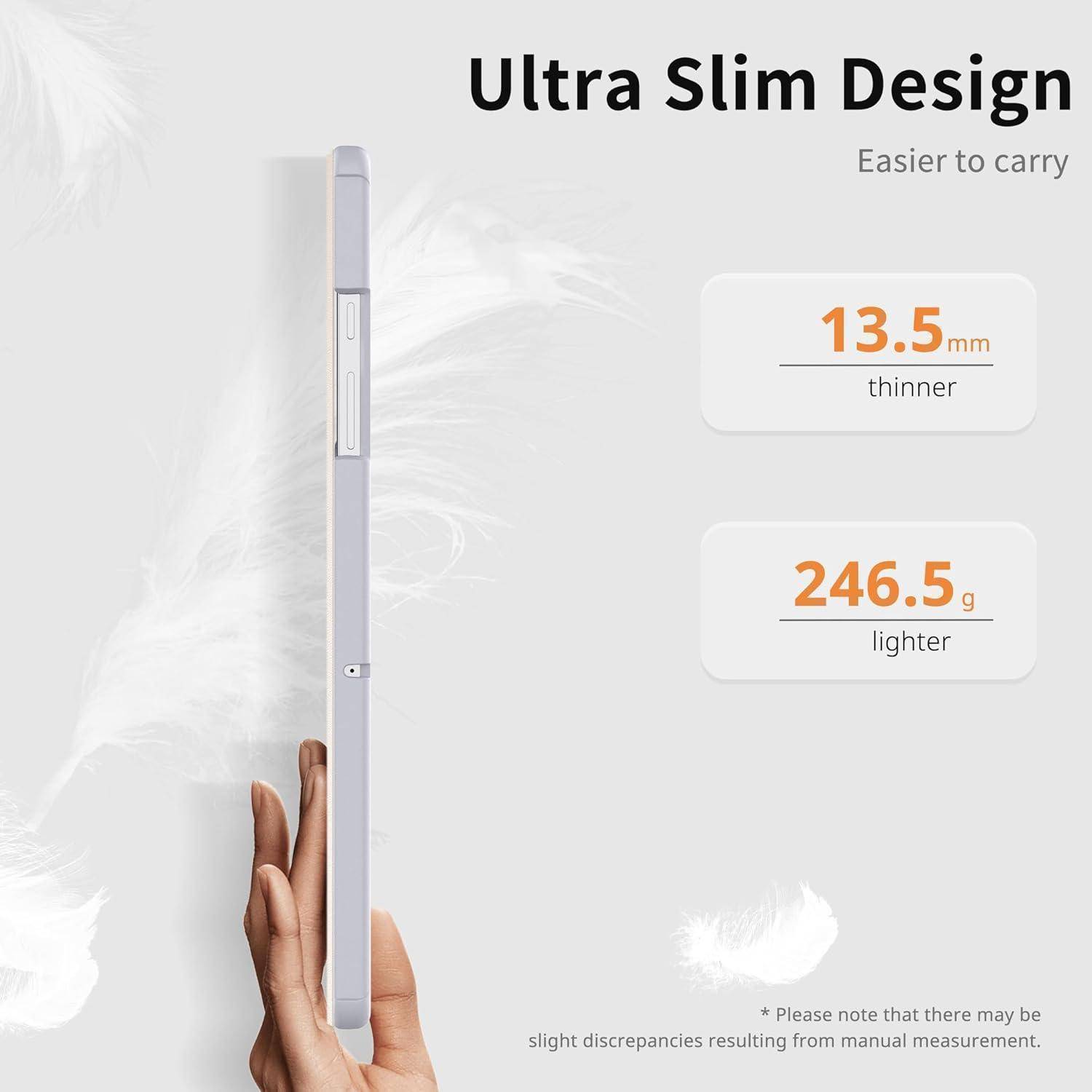 Tablet im 'Ultra Slim Design', aufrecht in der Hand gehalten, betont seine Kompaktheit. Der Text hebt hervor, dass es 13,5 mm dünner und 246,5 g leichter ist.