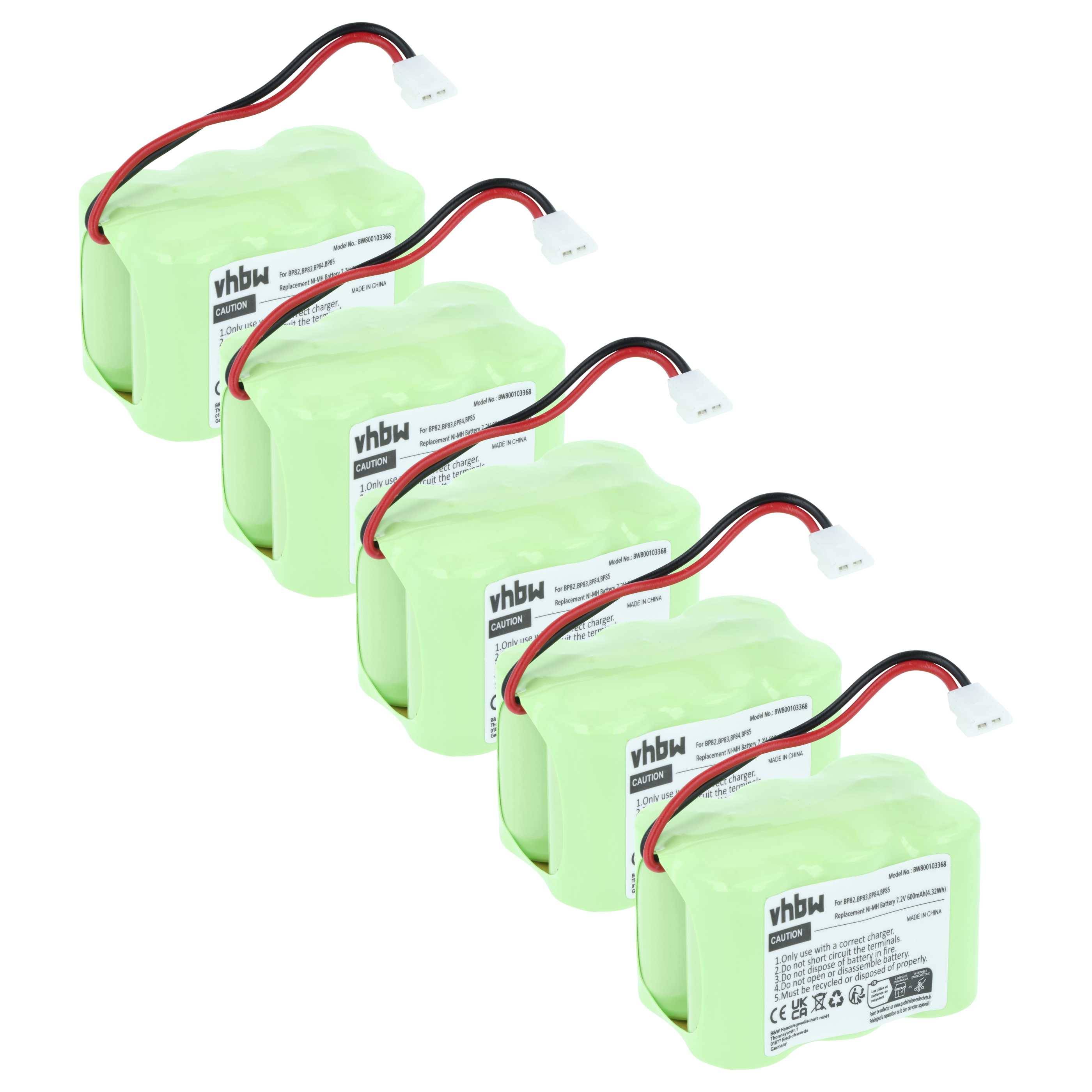 Fünf grüne Akkupacks, nebeneinander ausgerichtet, wobei jeder Pack zwei schwarze und rote Kabel mit weißen Steckern besitzt.