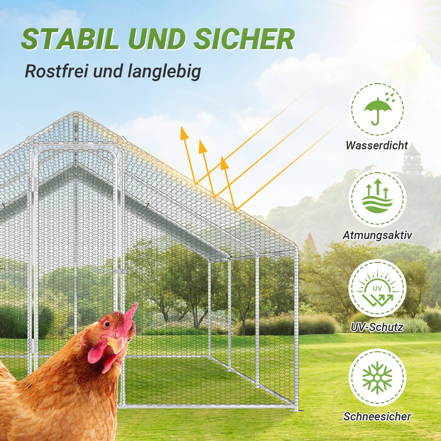 Ein Huhn vor einem Drahtgehege mit Symbolen, die Eigenschaften zeigen: wasserdicht, atmungsaktiv, UV-Schutz, schneefest. Text: 'Stabil und Sicher'.