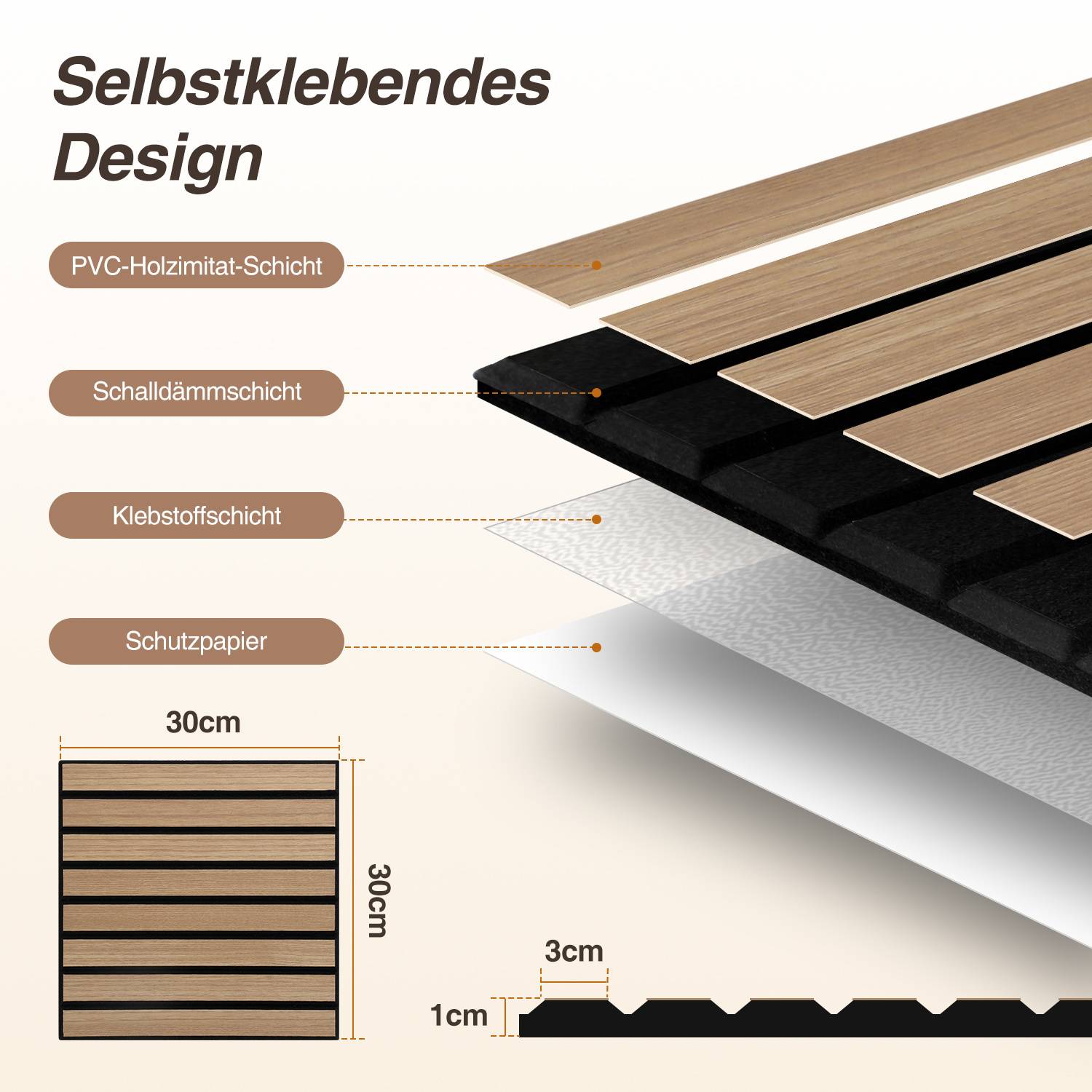 Explosionsansicht der selbstklebenden Holzdesign-Schichten: PVC, Schaum, Klebstoff, Schutzpapier. Abmessungen: 30x30 cm, mit 1 cm Höhe.
