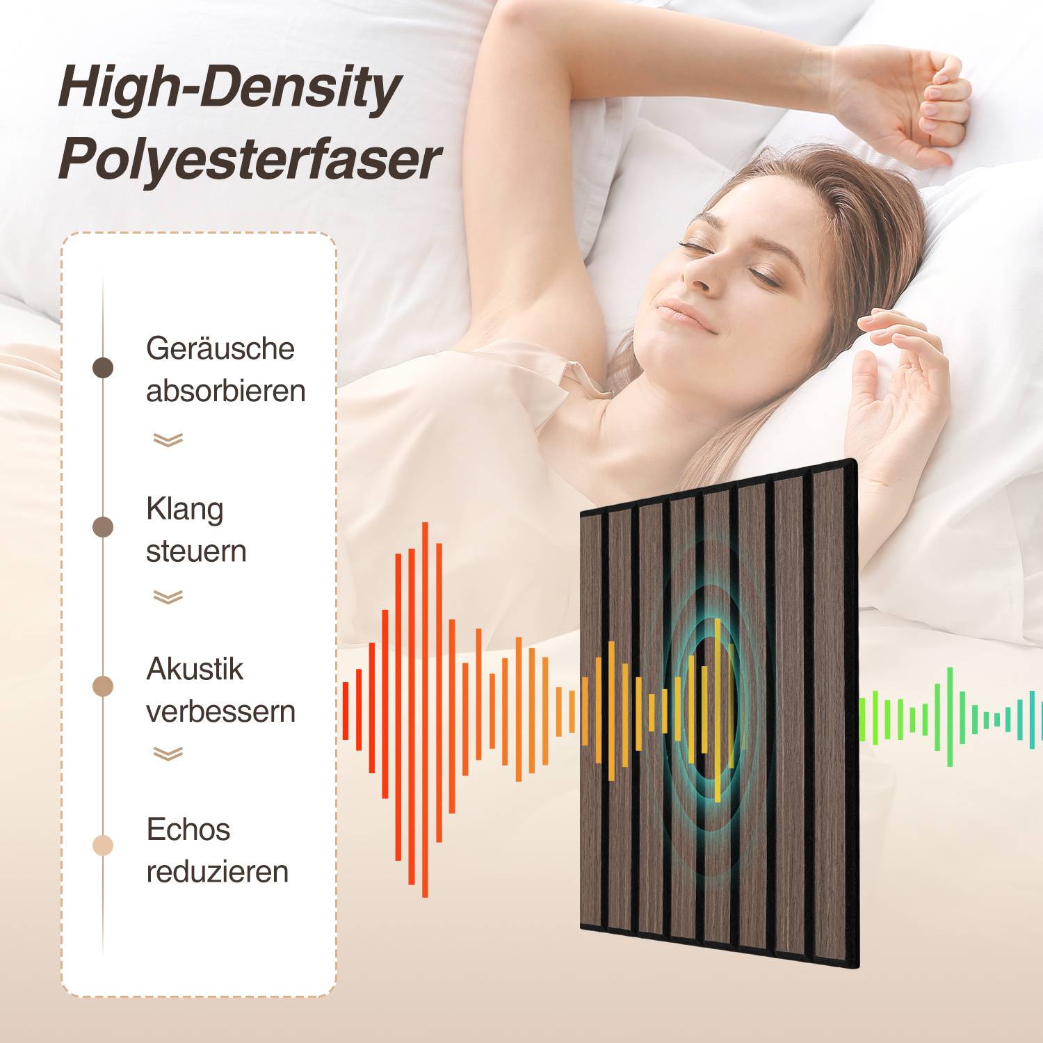 Eine Frau liegt auf einem Bett mit einer Infografik, die Schallwellen zeigt, die von einem hochdichten Polyesterfaserpanel reduziert werden. Schlüsselmerkmale: 'Geräusche absorbieren', 'Klang steuern', 'Akustik verbessern', 'Echos reduzieren'.