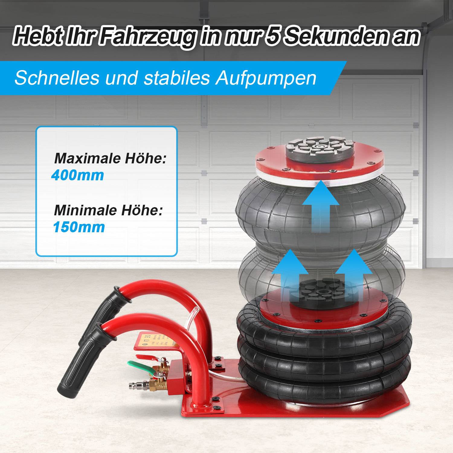 Heben Sie Ihr Fahrzeug in nur 5 Sekunden