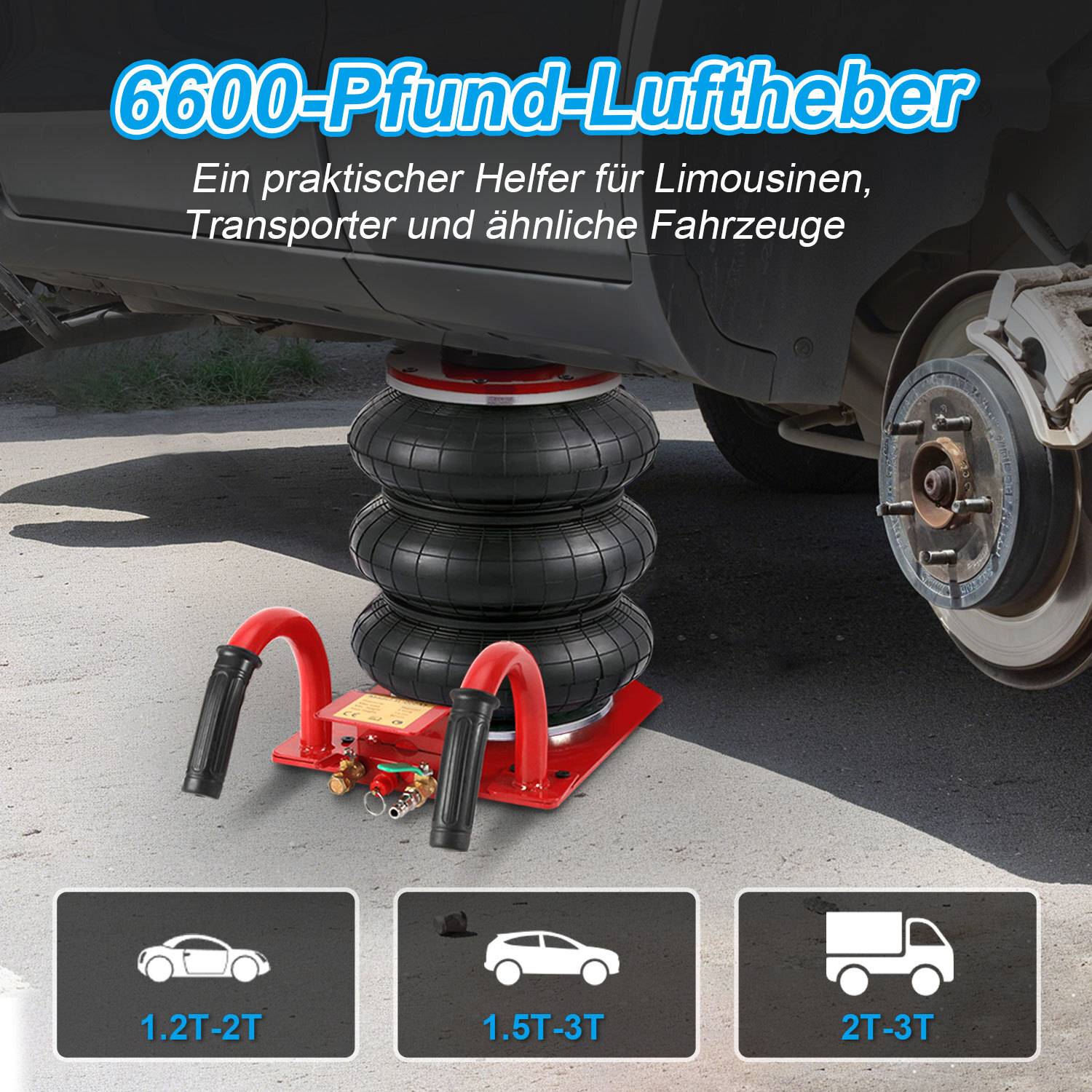 Ein 6600-Pfund-Wagenheber unter einem Fahrzeug. Text liest: „Ein praktischer Helfer für Limousinen, Transporter und andere Fahrzeuge.