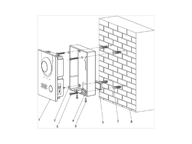Technisches Explosionsdiagramm einer wandmontierten Geräteeinheit, das Frontabdeckung, Gehäuse und Montagehardware ausgerichtet auf einer Ziegelmauer mit nummerierten Teilen zeigt.