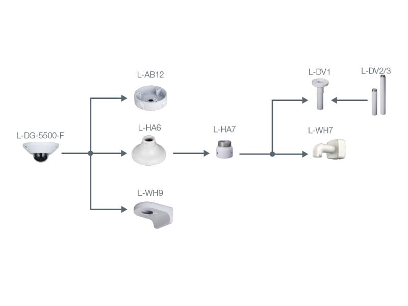 L-DG-5500-F