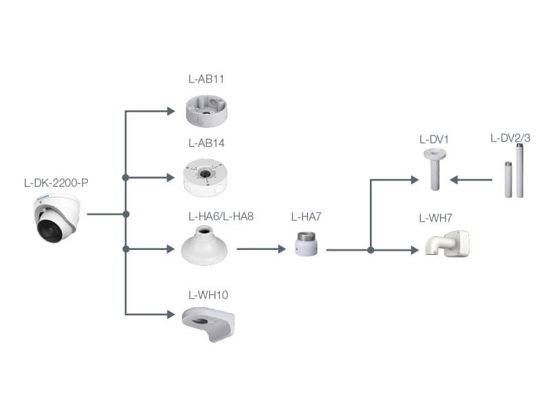 L-DK-2200-P