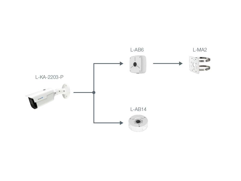 L-IPR-5216-EP-4KI
