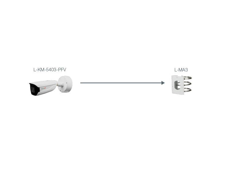L-KM-5403-PFV,  4 MP | 1/1,8" CMOS Sensor  Vario-Zoom | 114° - 48° (H)  Videoanalyse (Spezial)  Verpixelung (DSGVO