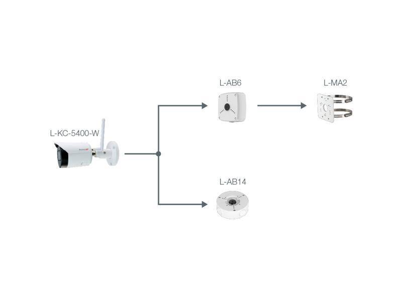 Diagramm einer Überwachungskamera des Modells L-KC-5400-W, die über die Anschlüsse L-AB6 und L-AB14 mit L-MA2 verbunden ist. Pfeile zeigen den Verbindungsverlauf.