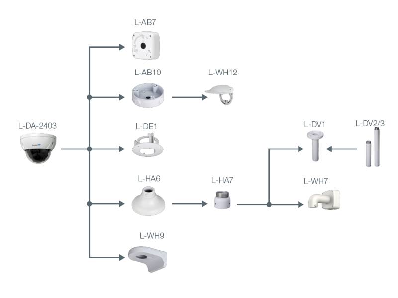 L-DA-2403