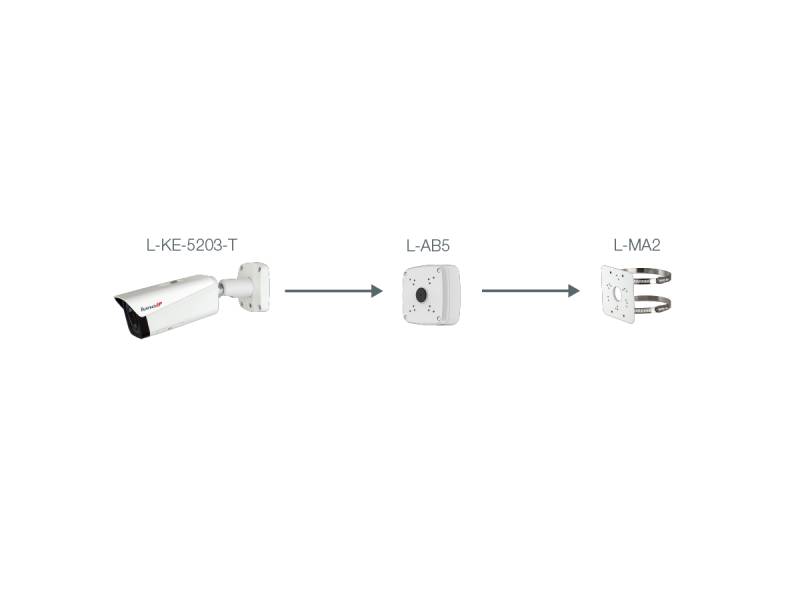 Ein von links nach rechts verlaufendes Produktflussdiagramm zeigt eine L-KE-5203-T-Kamera, die durch Pfeile mit L-AB5 verbunden ist, dann mit der L-MA2-Montageklammer.