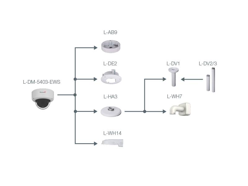 L-DM-5403-EWS