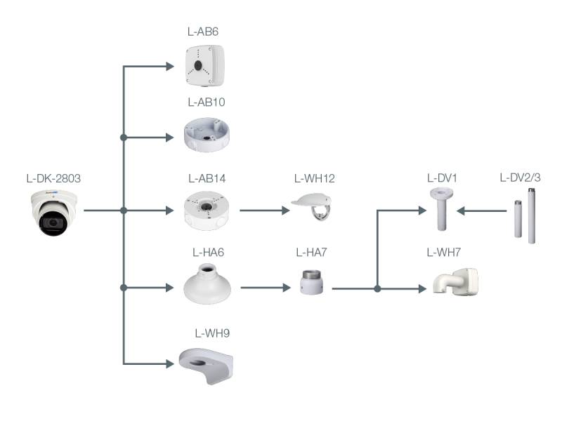 L-DK-2803