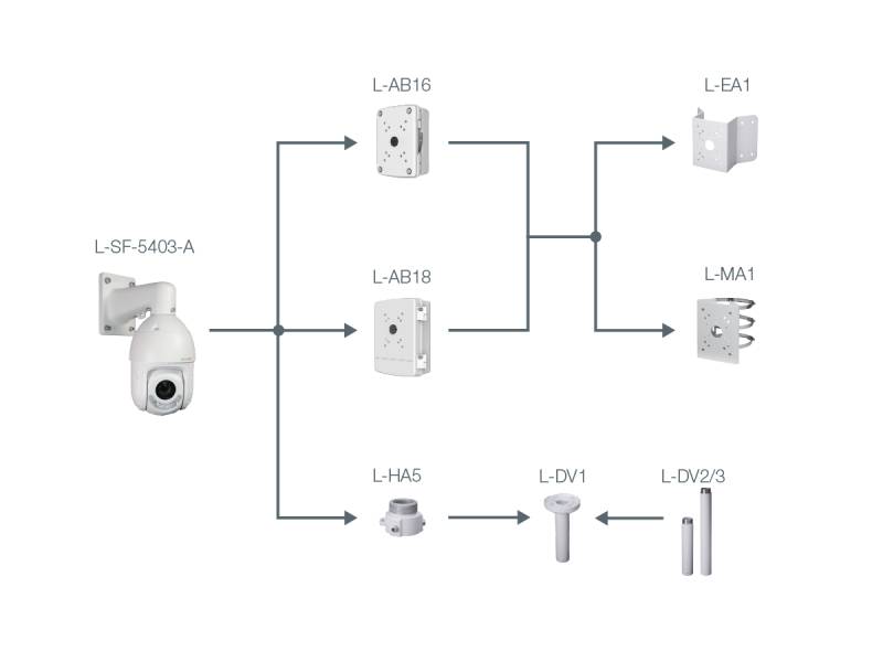 L-SF-5403-A