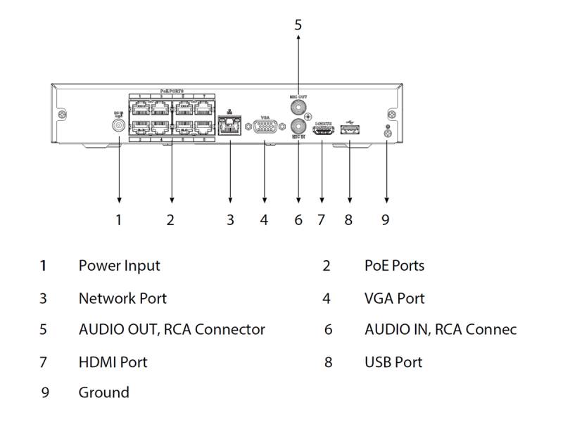 L-IPR-5108-P-I