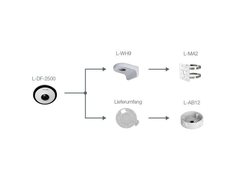 L-DF-2500