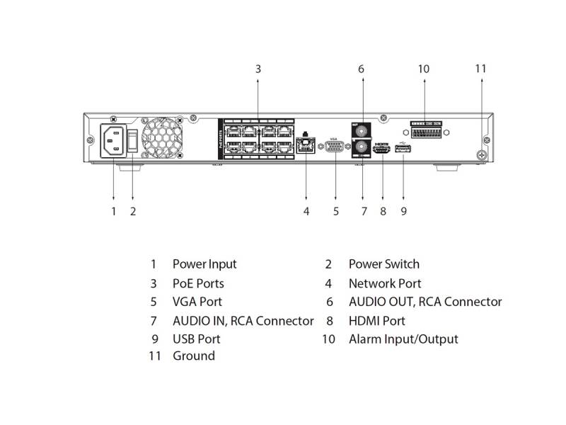 L-IPR-5208-P-AI