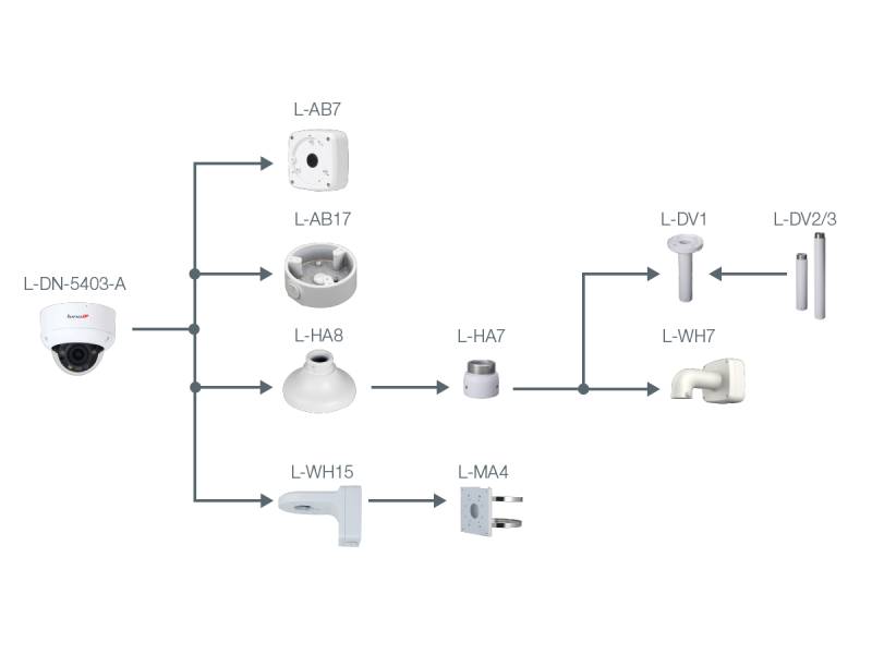L-DN-5403-A