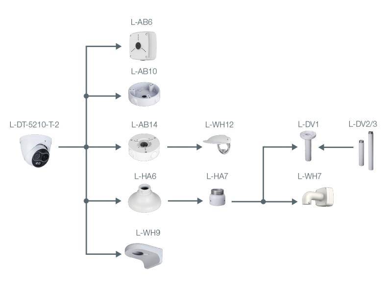 L-DT-5210-T-2