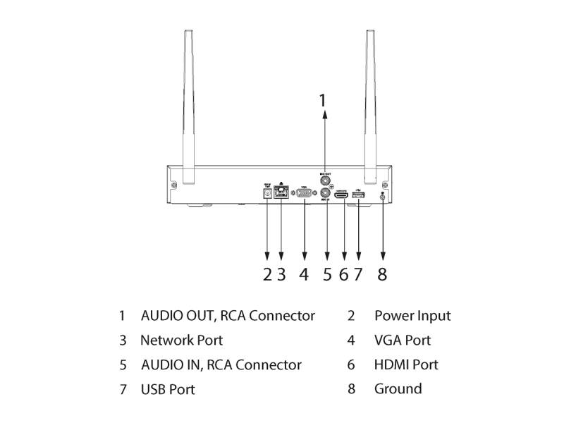 L-IPR-5104-W
