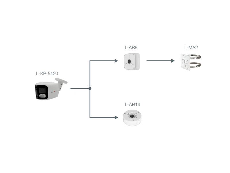 L-KP-5420