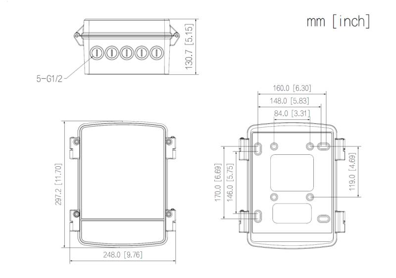 Technische Maßstabzeichnung eines elektrischen Schaltschranks mit Vorder-, Seiten- und Draufsicht, Abmessungen in mm und Zoll dargestellt.