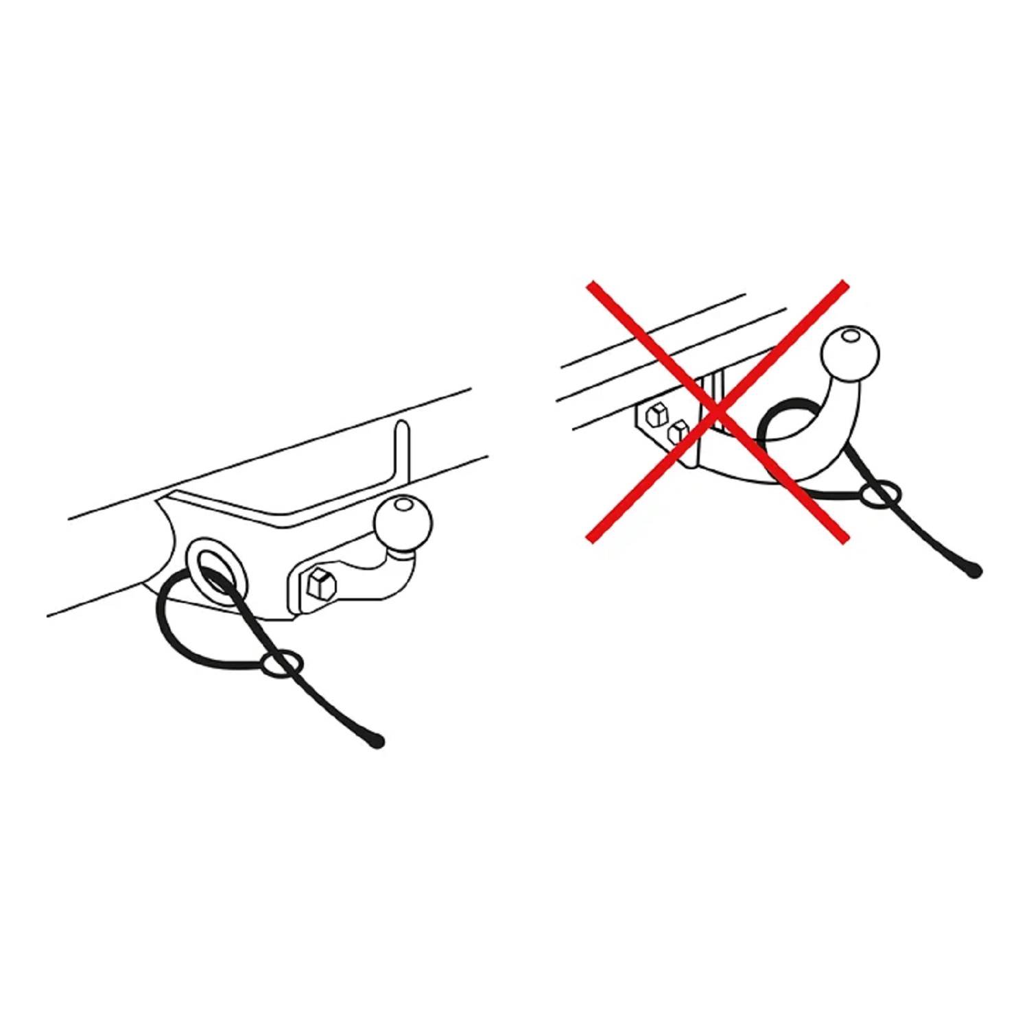 Diagramm zeigt ein Fahrradbremsseil, das links korrekt um einen Ankerbolt geschlungen ist, und rechts falsch mit einem X markiert.