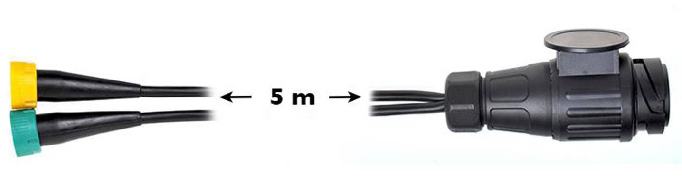 Ein Pfeil zeigt auf einen unscharfen Gegenstand mit dem Text „5 m