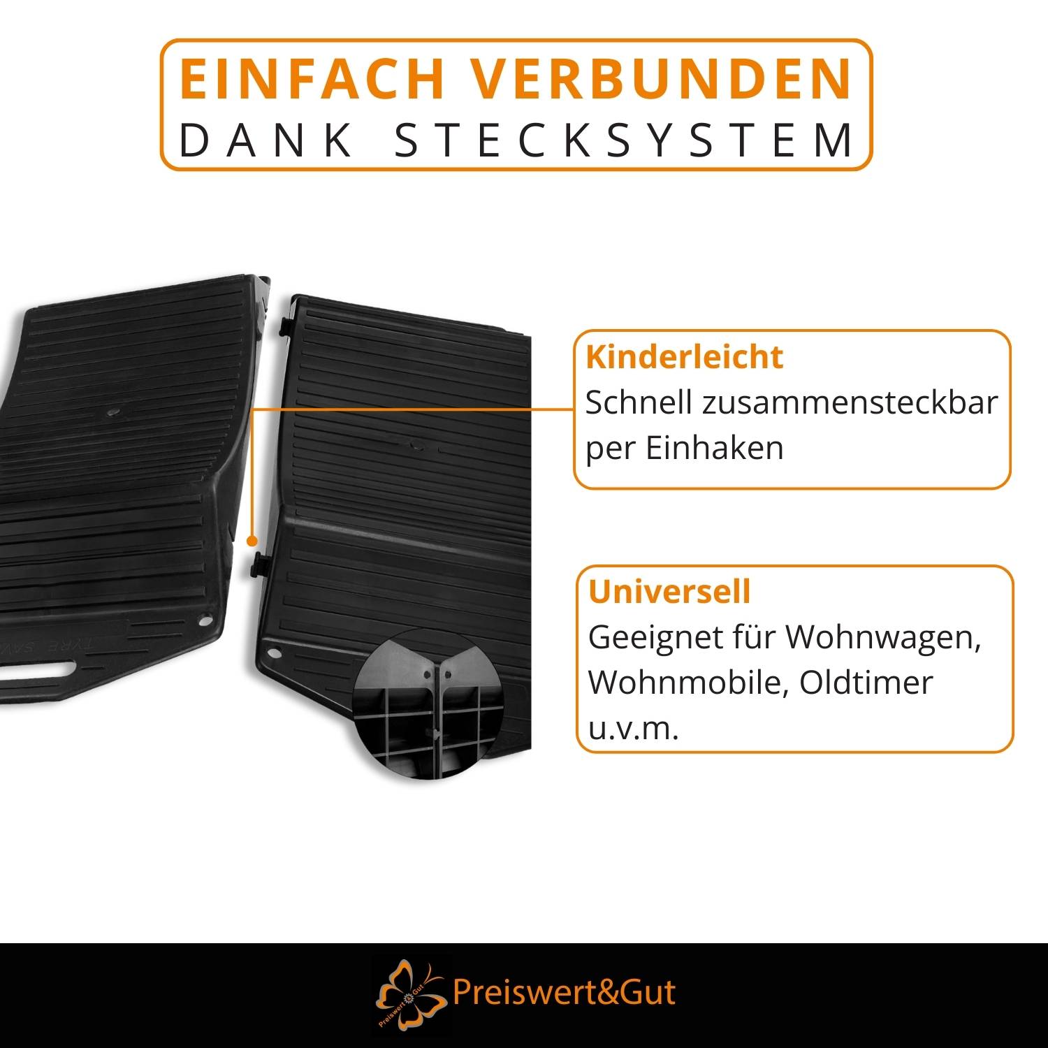 Zwei schwarze Bodenmatte mit Anschlüssen gezeigt. Text betont ‚Einfach verbunden, dank Stecksystem' für schnelle und robuste Montage.