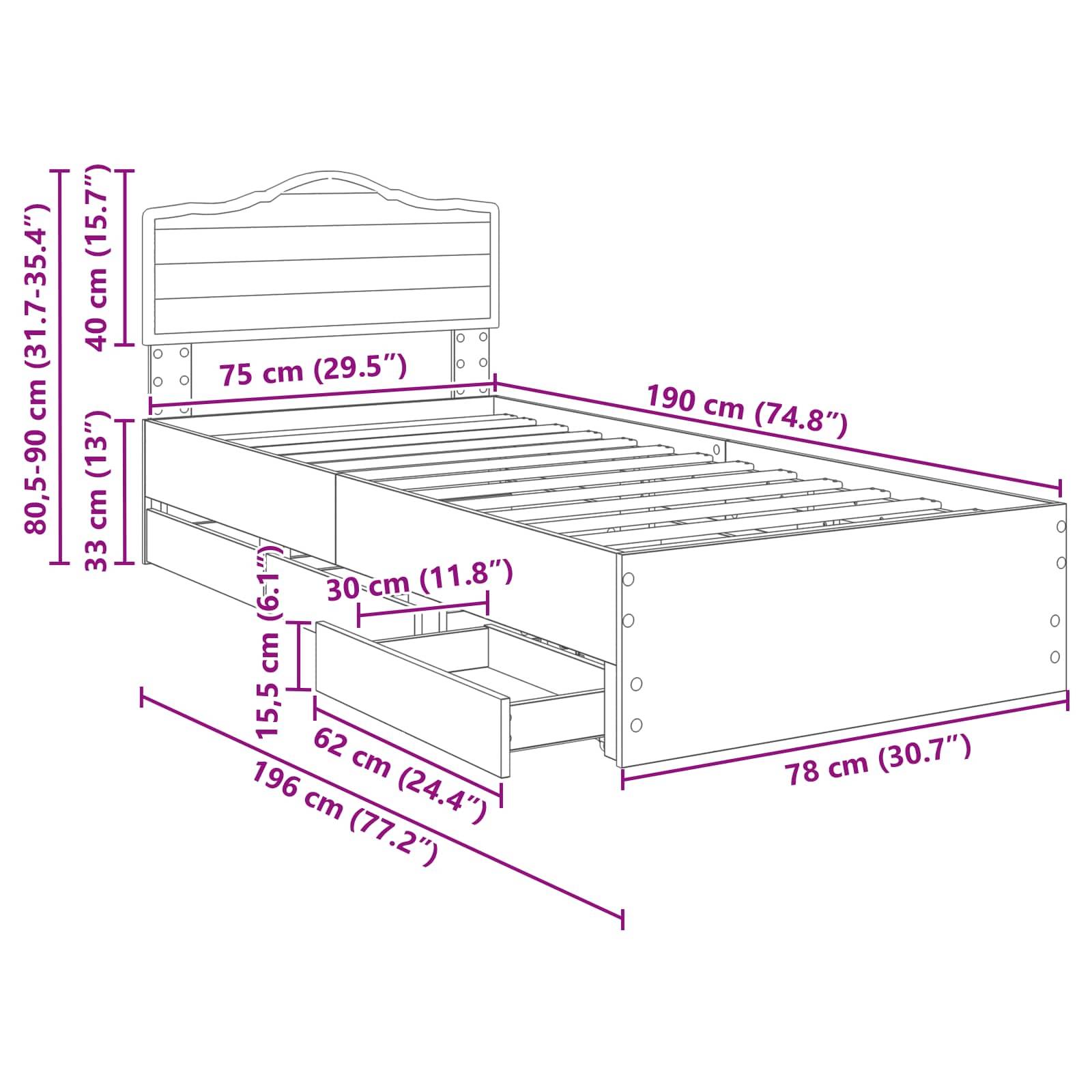 Diagramm eines Bettes mit Abmessungen: 190 cm Länge, 75 cm Breite und Höhenbereich 80,5-90 cm. Enthält eine Bettschublade mit 62 cm Breite, 30 cm Tiefe.