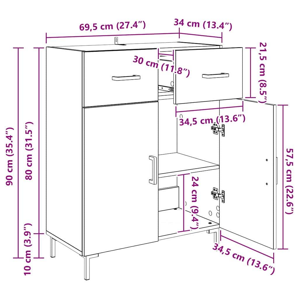Diagramm eines Schranks mit Abmessungen: Höhe 90 cm, Breite 69,5 cm, Tiefe 34 cm. Ausstattung mit Schubladen und Regalen unterschiedlicher Größen.