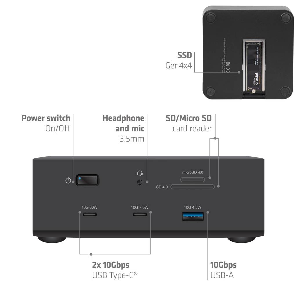 Ein kleines schwarzes elektronisches Gerät mit Einschaltknopf, Kopfhörerbuchse, SD-/Micro-SD-Steckplätzen sowie USB-Anschlüssen, die mit 10G Type-C und 5G Type-A beschriftet sind.