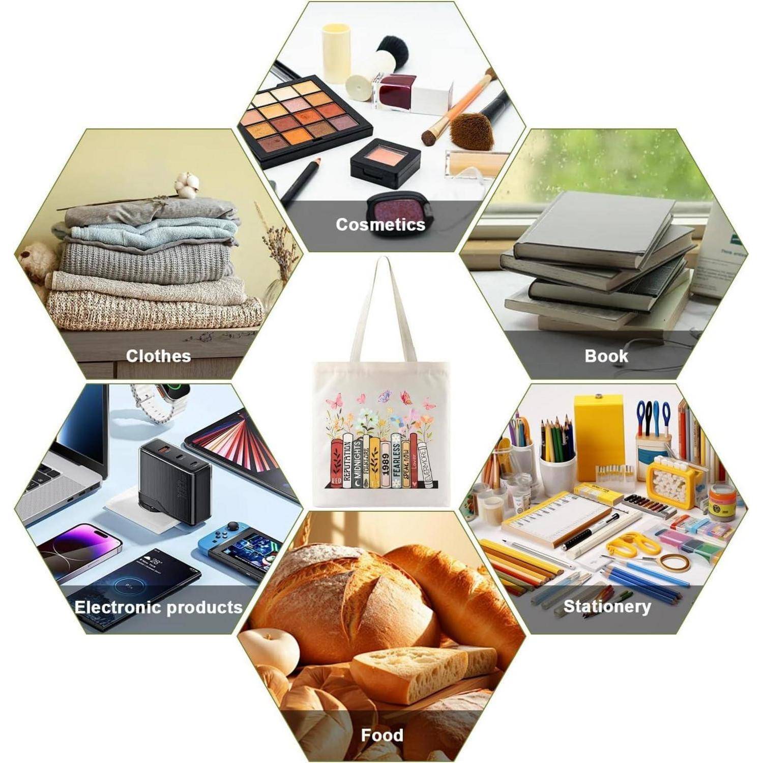 Sechseckige Collage mit sechs Kategorien: 'Kosmetik', 'Buch', 'Schreibwaren', 'Lebensmittel', 'Elektronische Produkte' und 'Kleidung'. Jedes Sechseck zeigt Gegenstände aus seiner Kategorie, die eine zentrale Tragetasche mit Blumendesign umgeben.