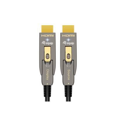 Zwei HDMI-Kabel mit der Beschriftung 