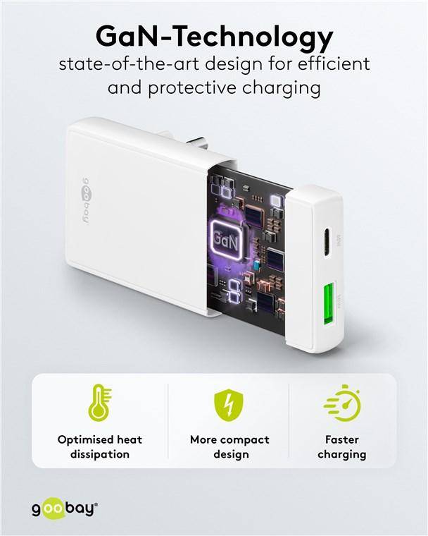 Das Bild zeigt ein 65W GaN-Ladegerät mit sichtbaren Innenkomponenten und hebt die Aspekte 