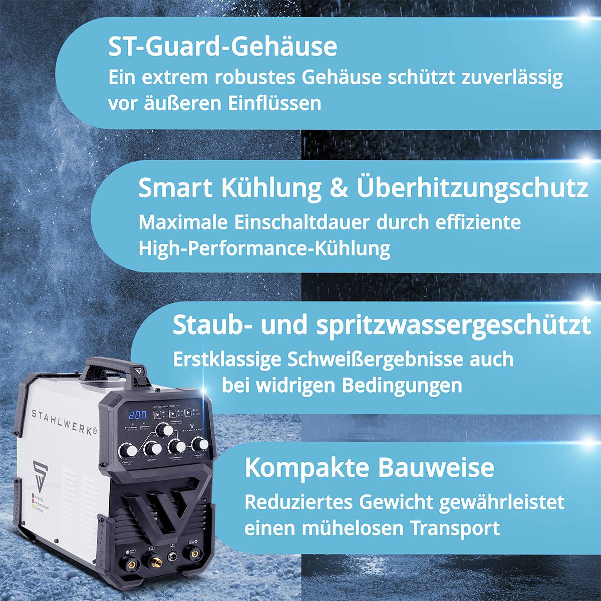 Das Bild zeigt eine Schweißmaschine mit vier aufgelisteten Eigenschaften: 'ST-Guard-Gehäuse' zum Schutz, 'Smart Kühlung' zur Kühlung, 'Staub- und Spritzwasserschutz' für Zuverlässigkeit und 'Kompakte Bauweise' für Mobilität. Blauer Hintergrund.
