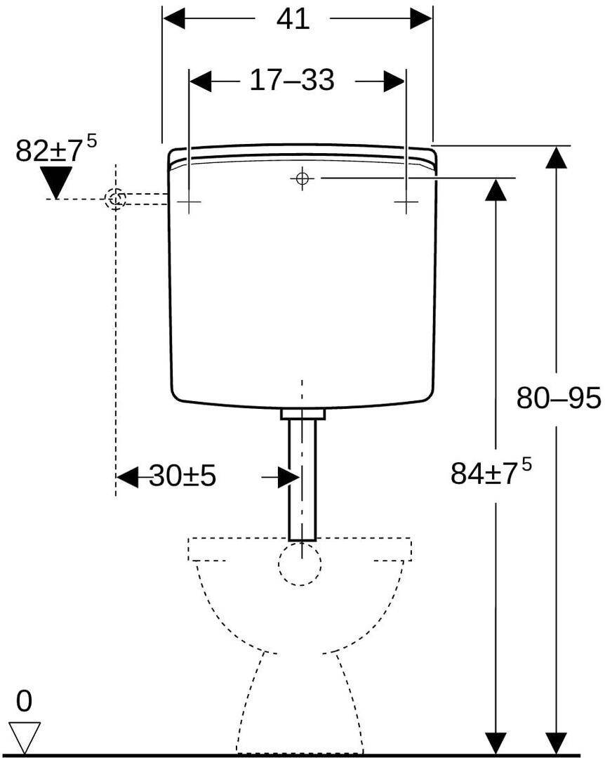 Technisches Diagramm einer Toilettenzisterne und Schüssel mit Abmessungen in Zentimetern, die Höhe, Breite und Installationsentfernungen zeigen.