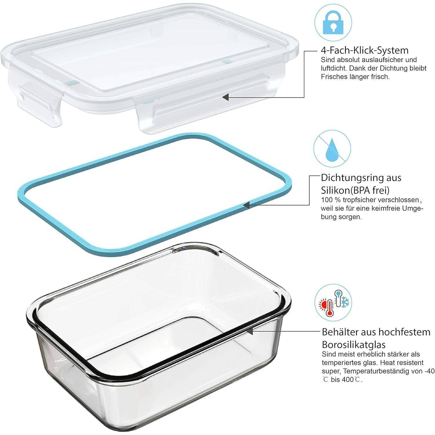 Glassbehälter mit einer blauen Silikonabdichtung und einem Verschließsystem mit vier Klicks. Als luftdicht, BPA-frei und hitzebeständig bis zu 400°C beschrieben.