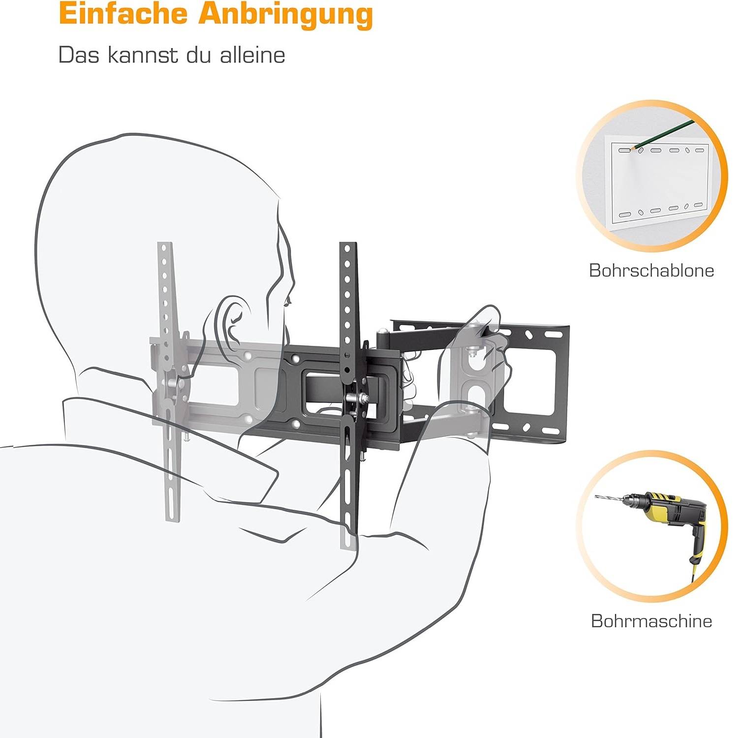 Eine Person befestigt eine TV-Halterung an der Wand mit Hilfe einer Bohrmaschine und einer Bohrschablone. Die Bezeichnungen 'Bohrschablone' und 'Bohrmaschine' sind sichtbar.