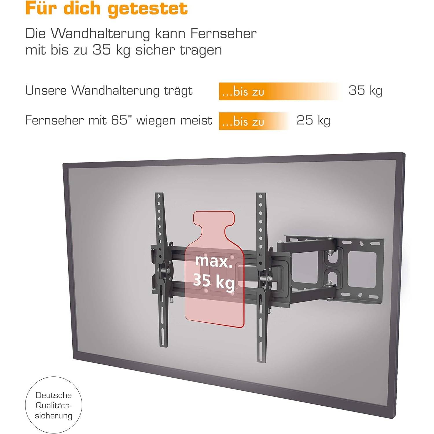 Eine Wandhalterung hält Fernseher bis zu 35 kg. Fernseher um 65 Zoll wiegen normalerweise bis zu 25 kg. Deutsche Qualitätssicherung.