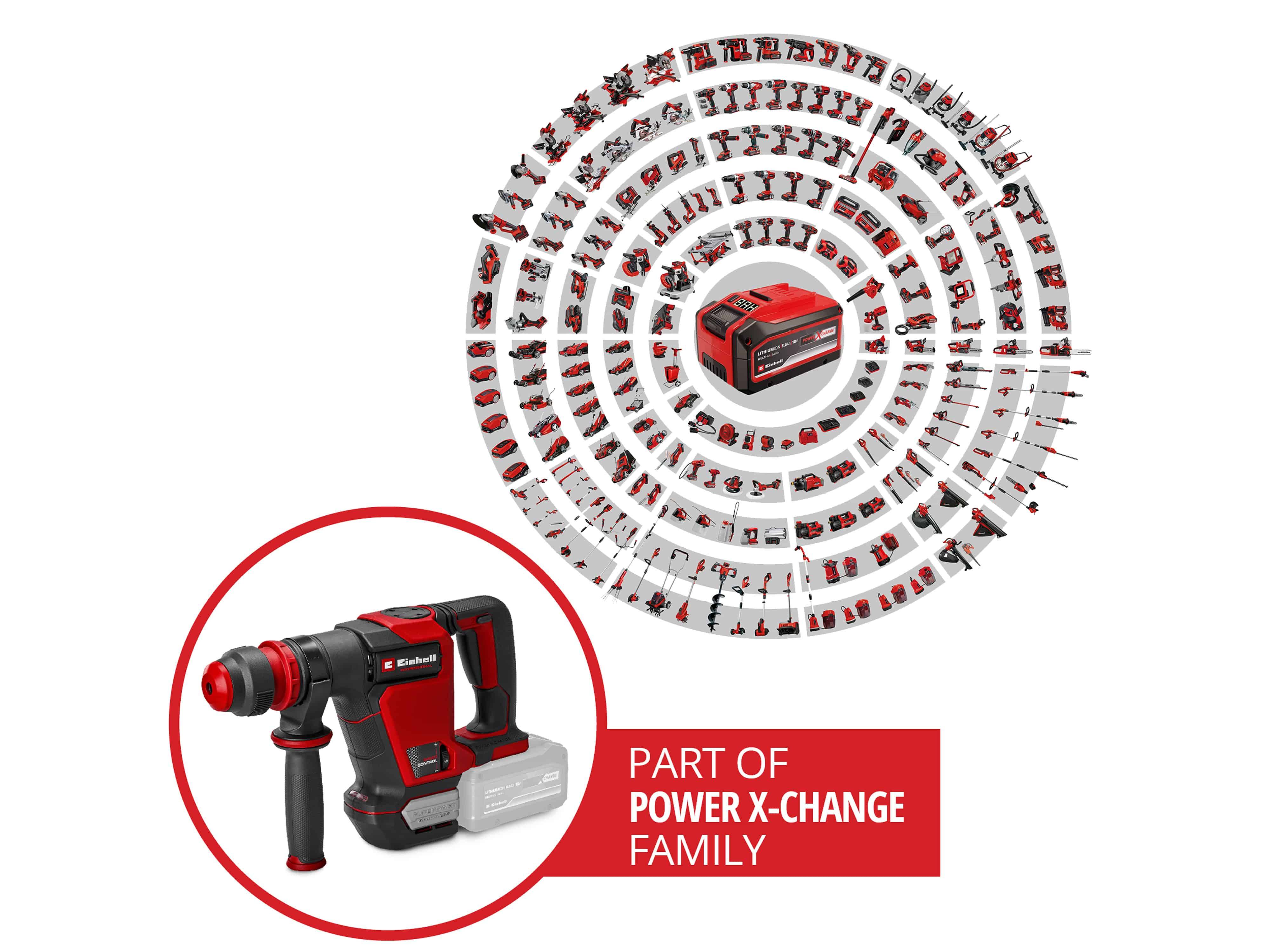 EINHELL PROFESSIONAL Akku-Abbruchhammer TP-DH 18/4 Li BL, 4514190, Solo