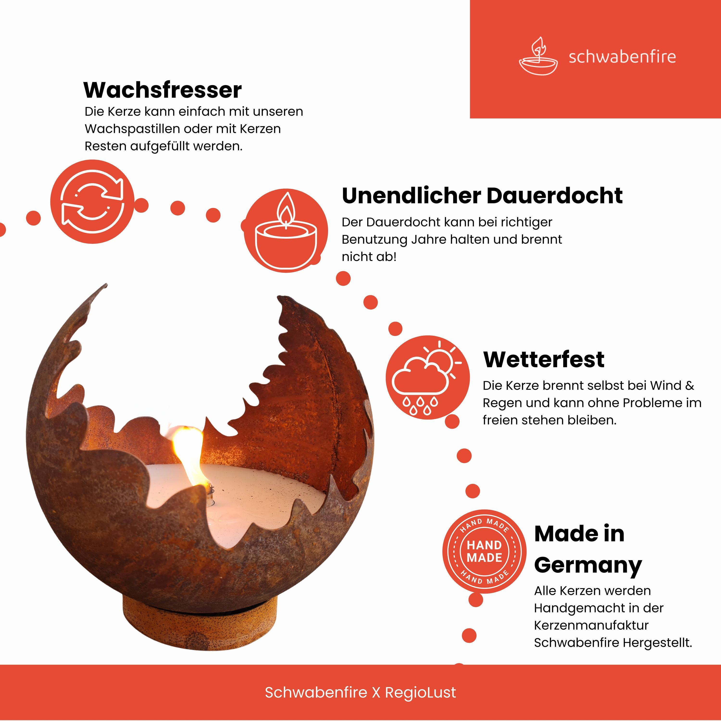 Eine Kerze in einem Halter mit gezackten Kanten. Texthervorhebungen beschreiben die Merkmale: 'Wachsfresser', 'Unendlicher Dauerbrenner', 'Wetterfest', 'Made in Germany' und betonen die Langlebigkeit und Wetterbeständigkeit der Kerze.