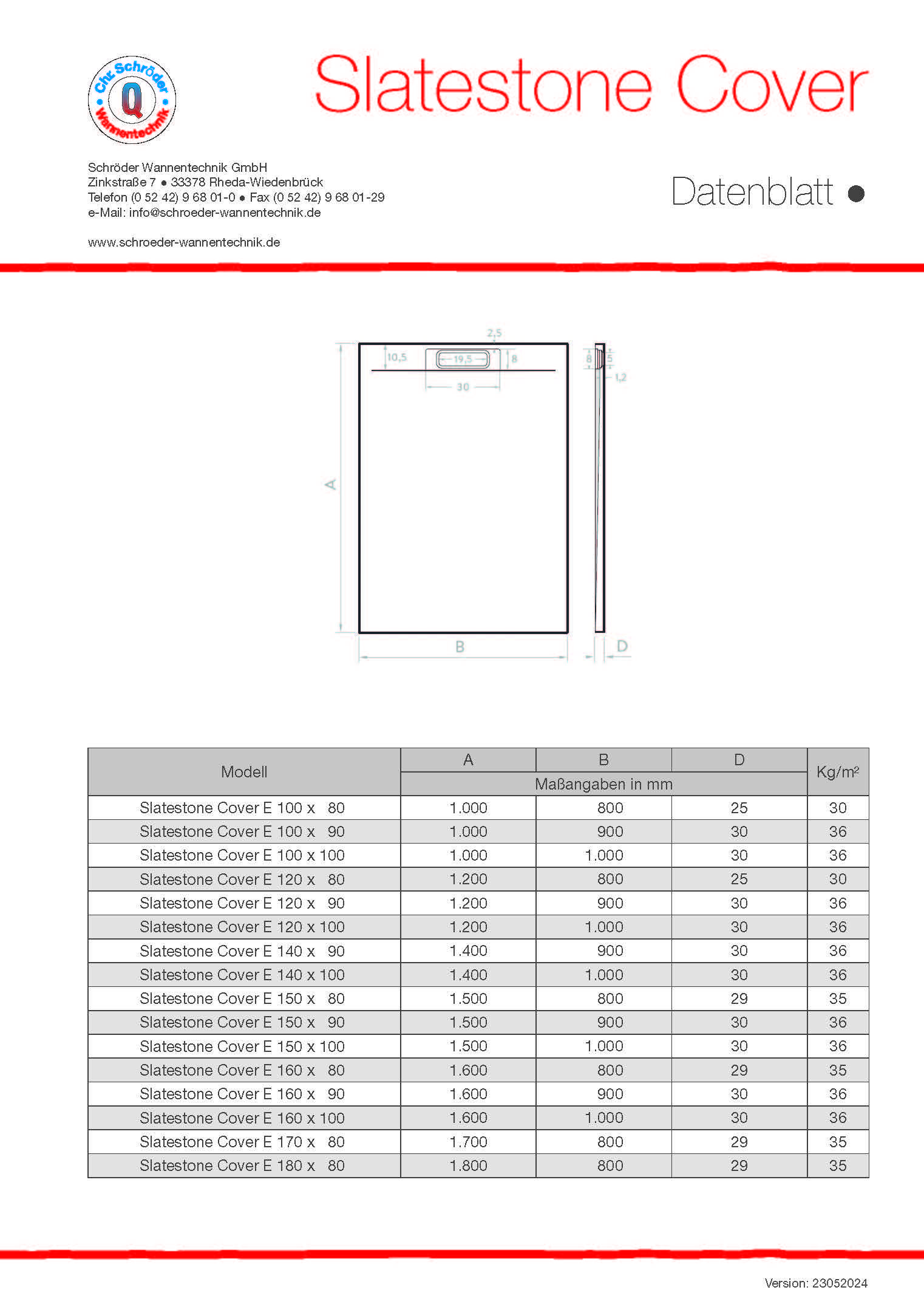 Eine Tabelle mit verschiedenen Größen von Schieferstein-Abdeckungen mit Spalten für Modell, Abmessungen (A, B, D) in mm und Gewicht in kg/m².
