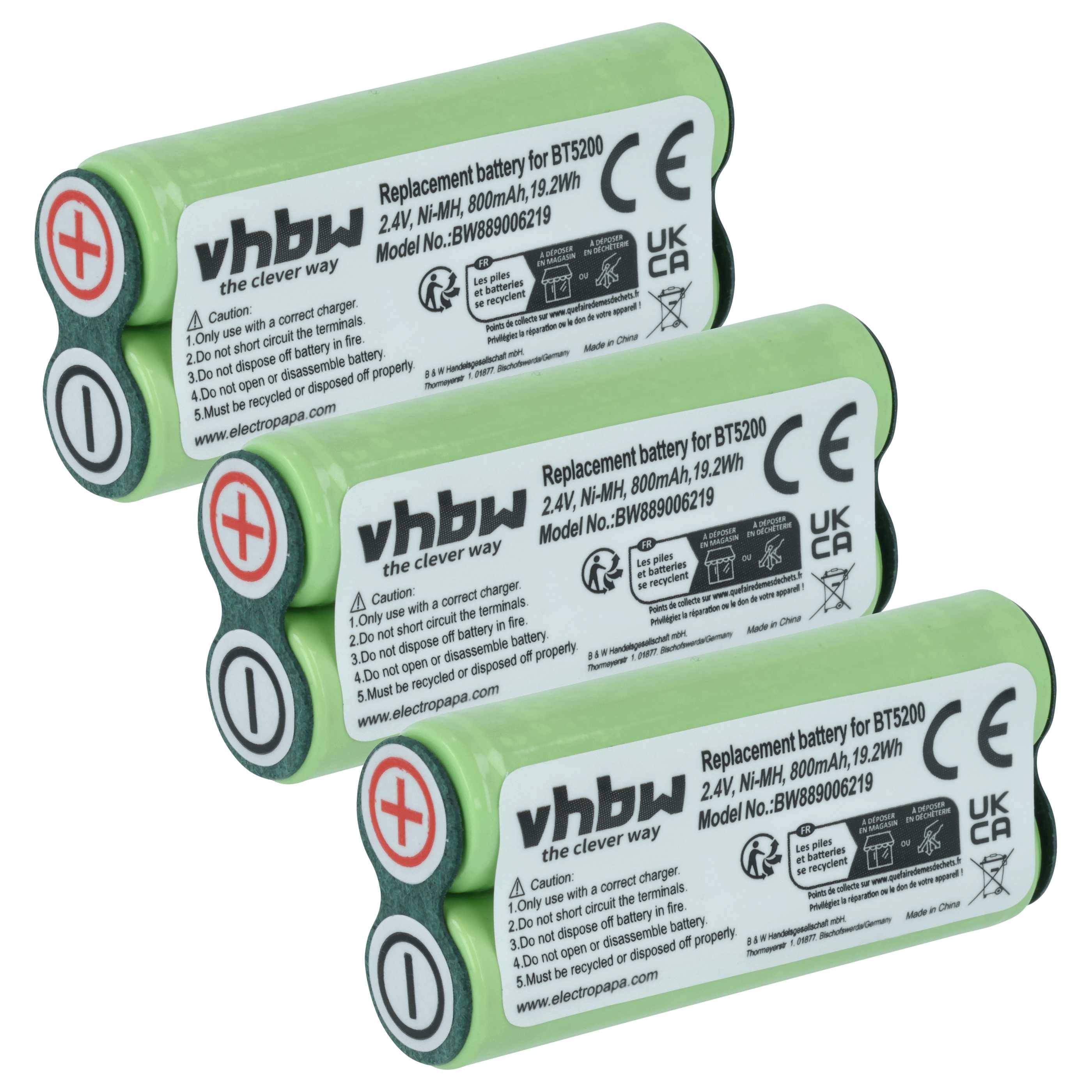 Drei grüne zylindrische Ersatzbatterien für BT5200 mit Etiketten, die 2,4V, 800mAh, 1,92Wh, Modell BW800062619 angeben.